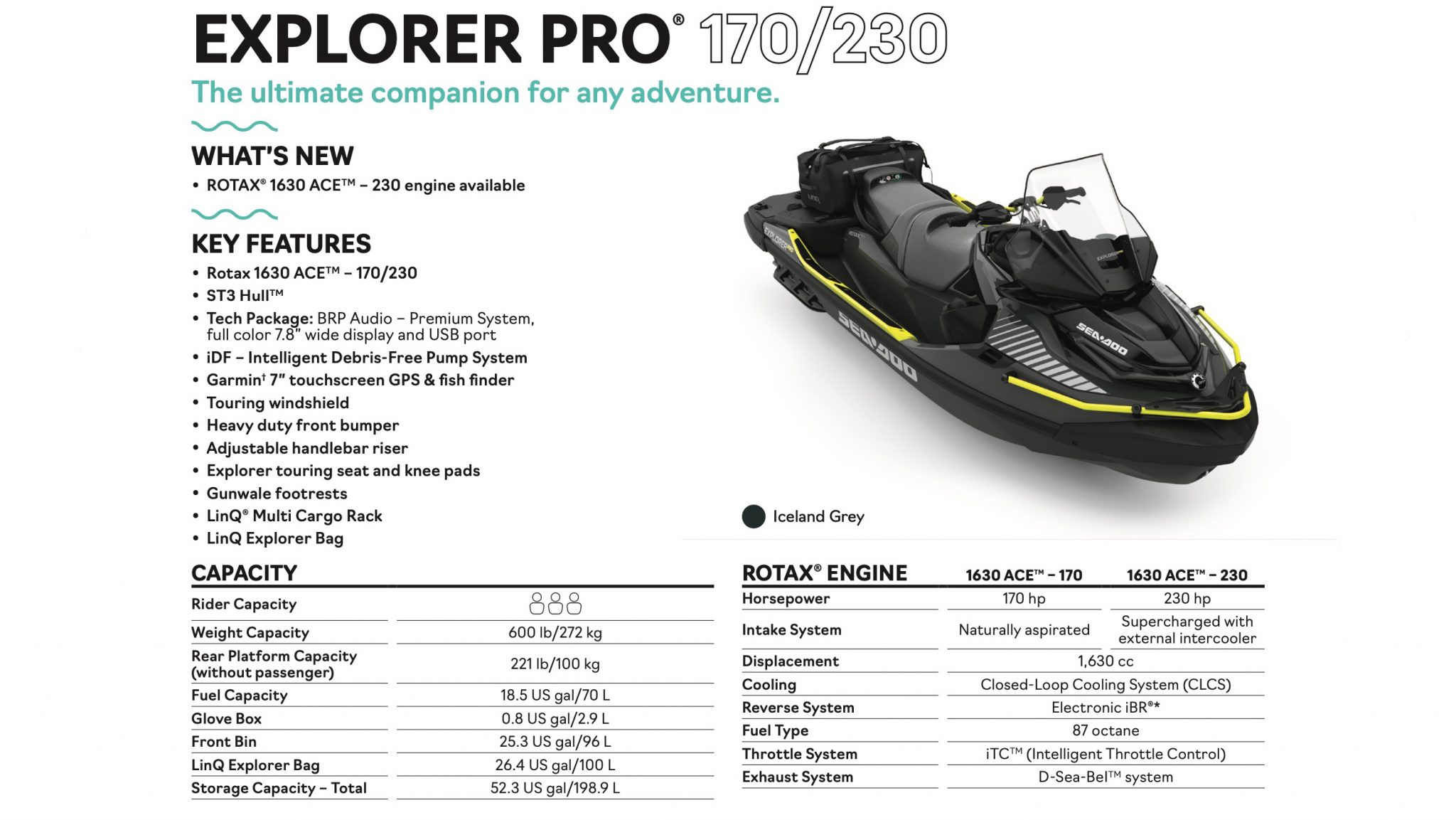 2024 SeaDoo Explorer Pro 230 horsepower supercharged option